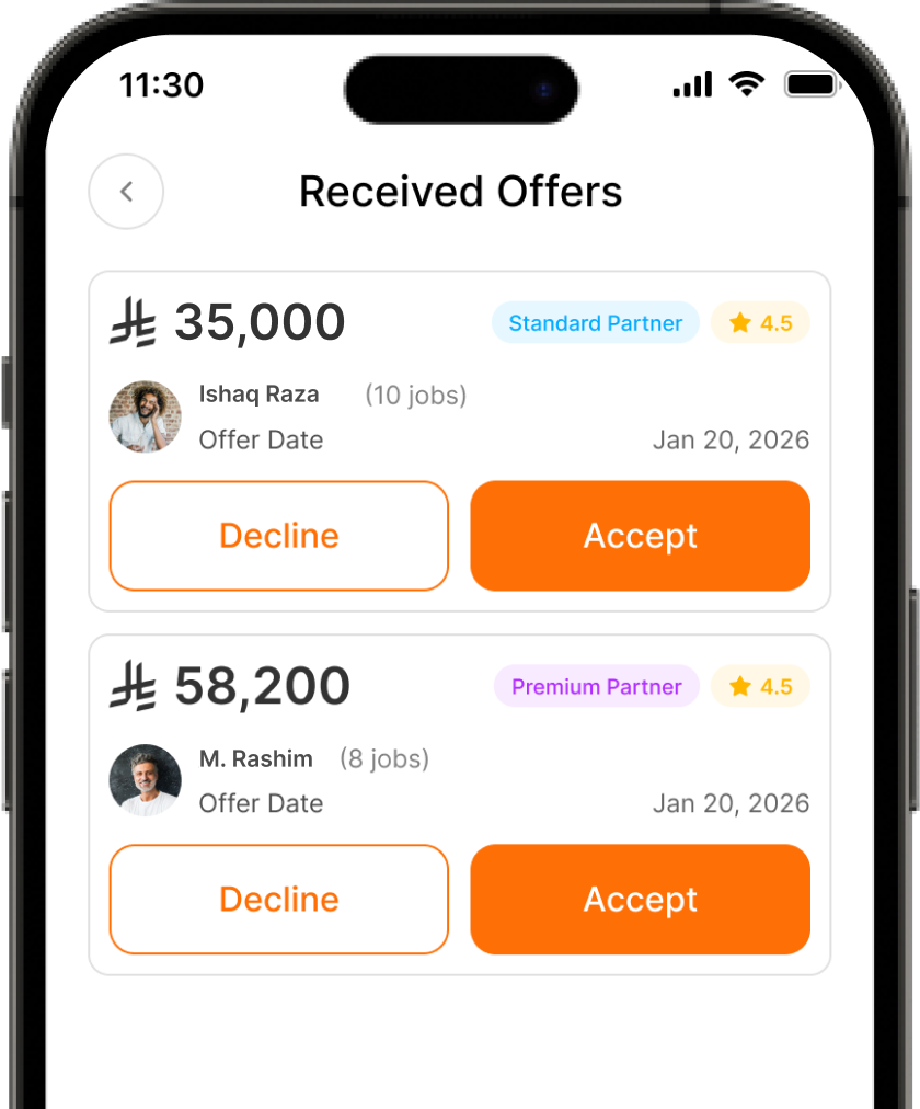 Quotation flow screen